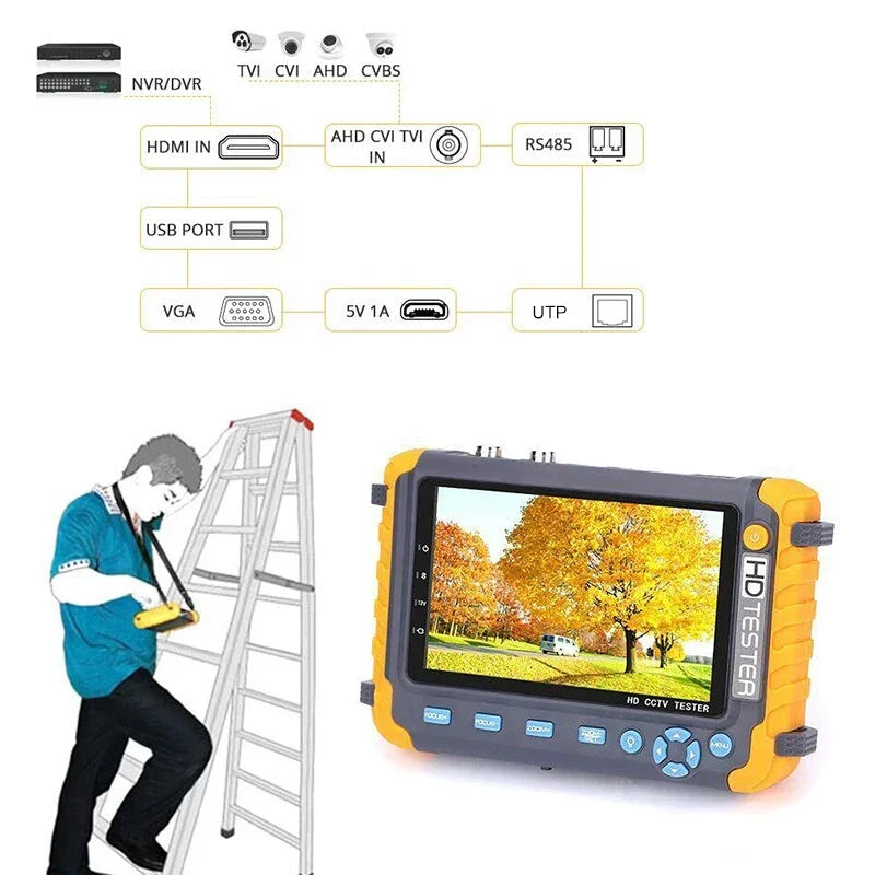 CCTV Tester 5 em 1 Camera Monitor 4K AHD/CVI/TVI CVBS Analog Cameras Tester com HDMI VGA Input CFTV CCTV Mini Monitor