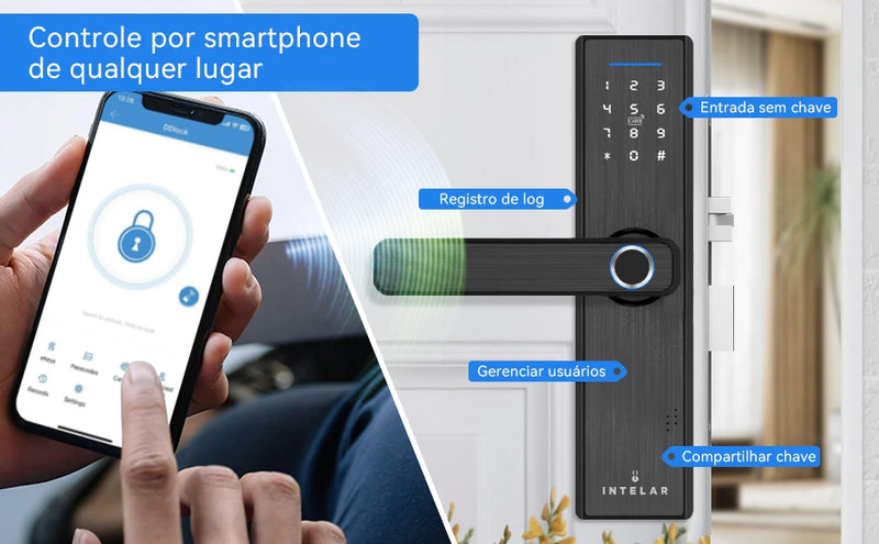 Fechadura Eletrônica Intelar X1 Tuya Wifi Biométrico Impressão Digital Maçaneta Fechadura de porta inteligente Desbloqueio remoto
